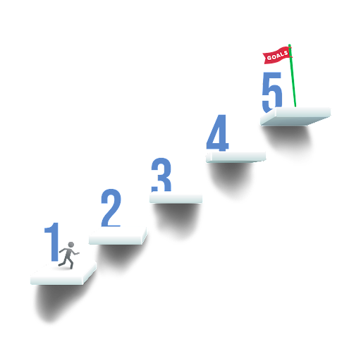 following Steps